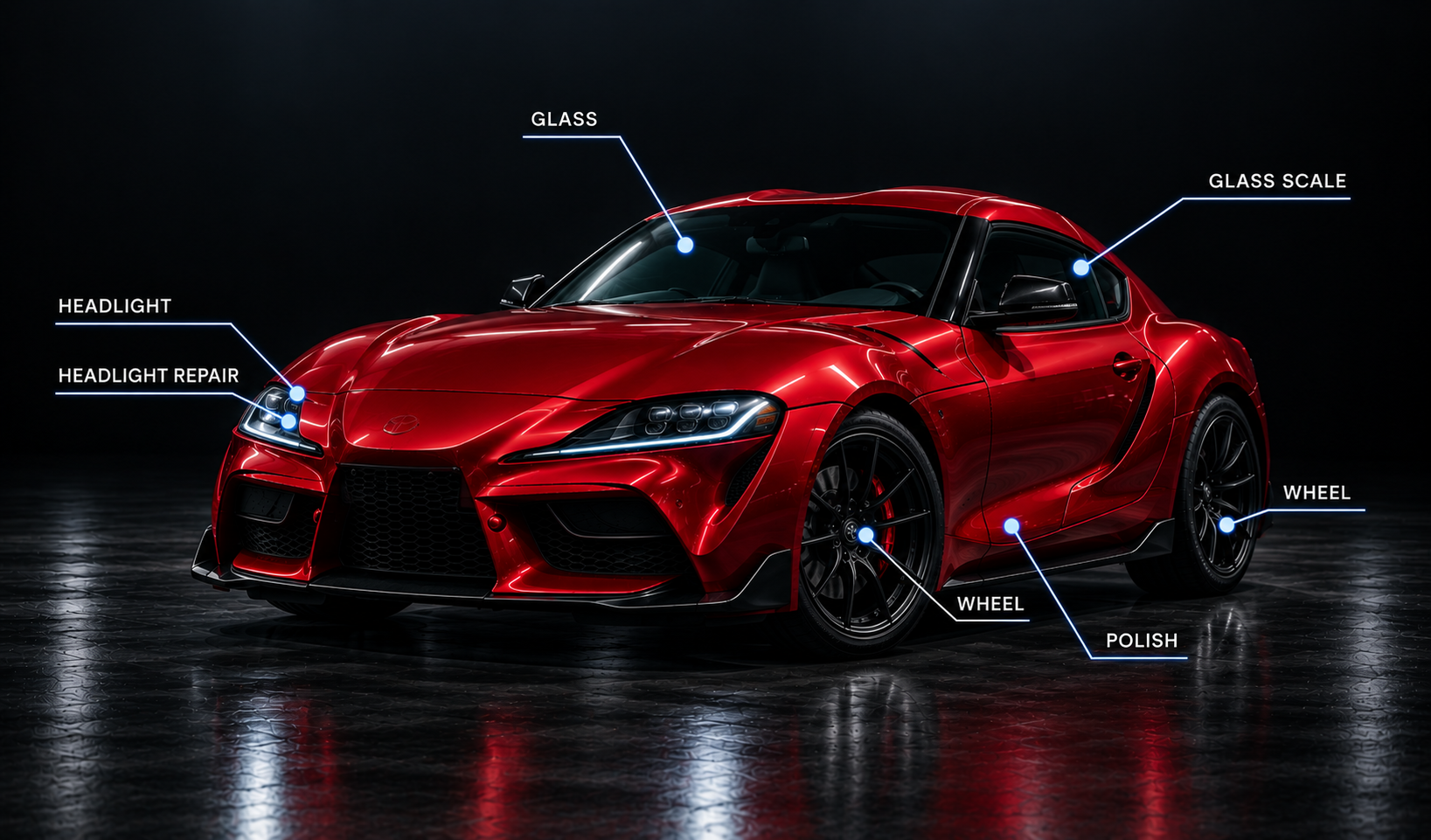 メンテナンスメニューの対象部位（GLASS / GLASS SCALE / HEADLIGHT / HEADLIGHT REPAIR / WHEEL / POLISH）を示した写真