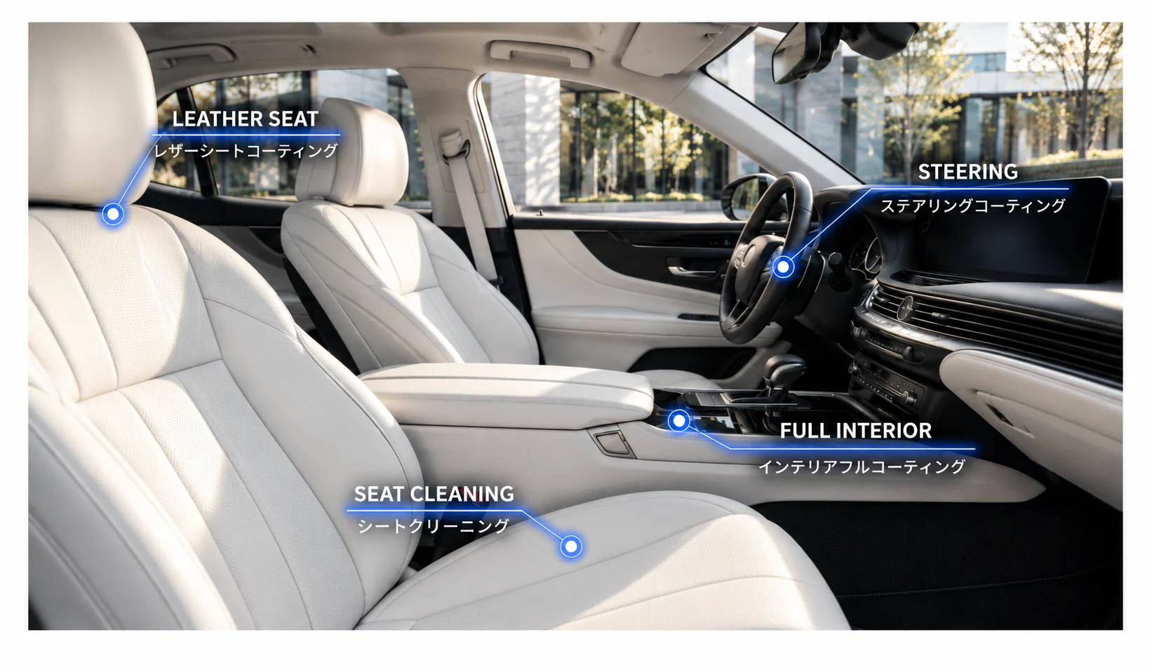 インテリアメニューの対象部位（LEATHER SEAT / STEERING / SEAT CLEANING / FULL INTERIOR）を示した写真